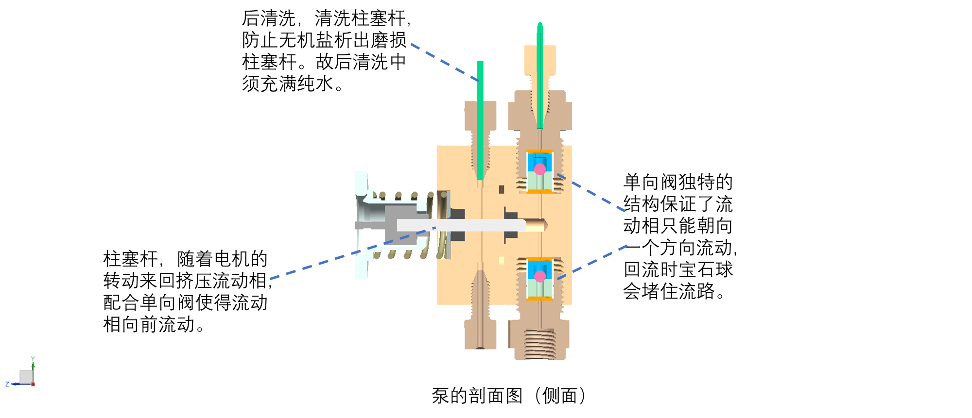 RPIC-2017离子色谱标配动态量程电导检测器WLK-8免维护抑制器离子色谱柱