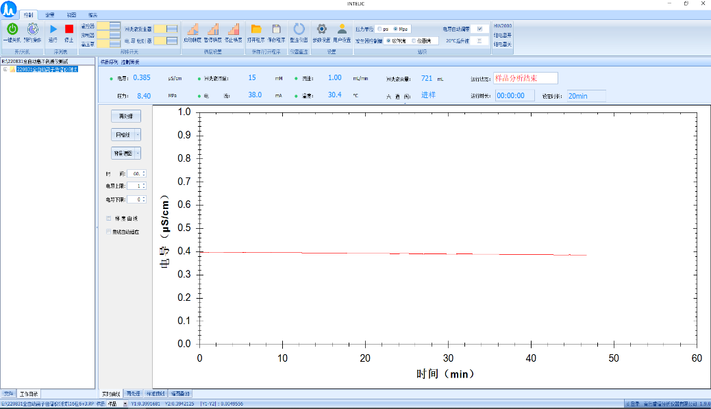 RPIC-2017离子色谱标配动态量程电导检测器WLK-8免维护抑制器离子色谱柱