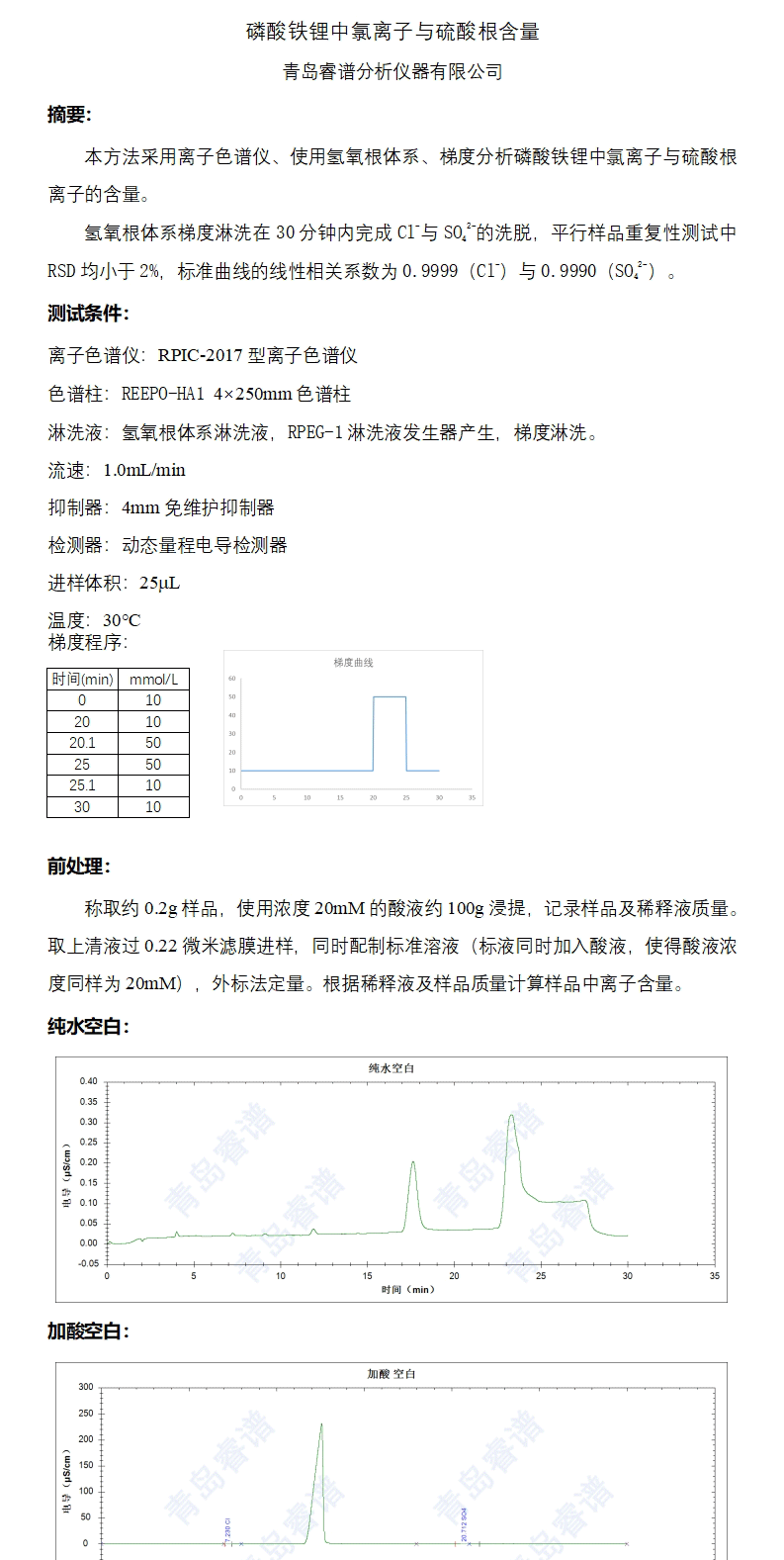 磷酸铁锂中氯离子与硫酸根含量