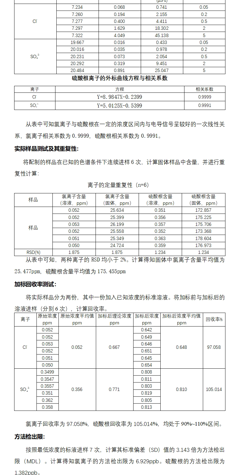 磷酸铁锂中氯离子与硫酸根含量