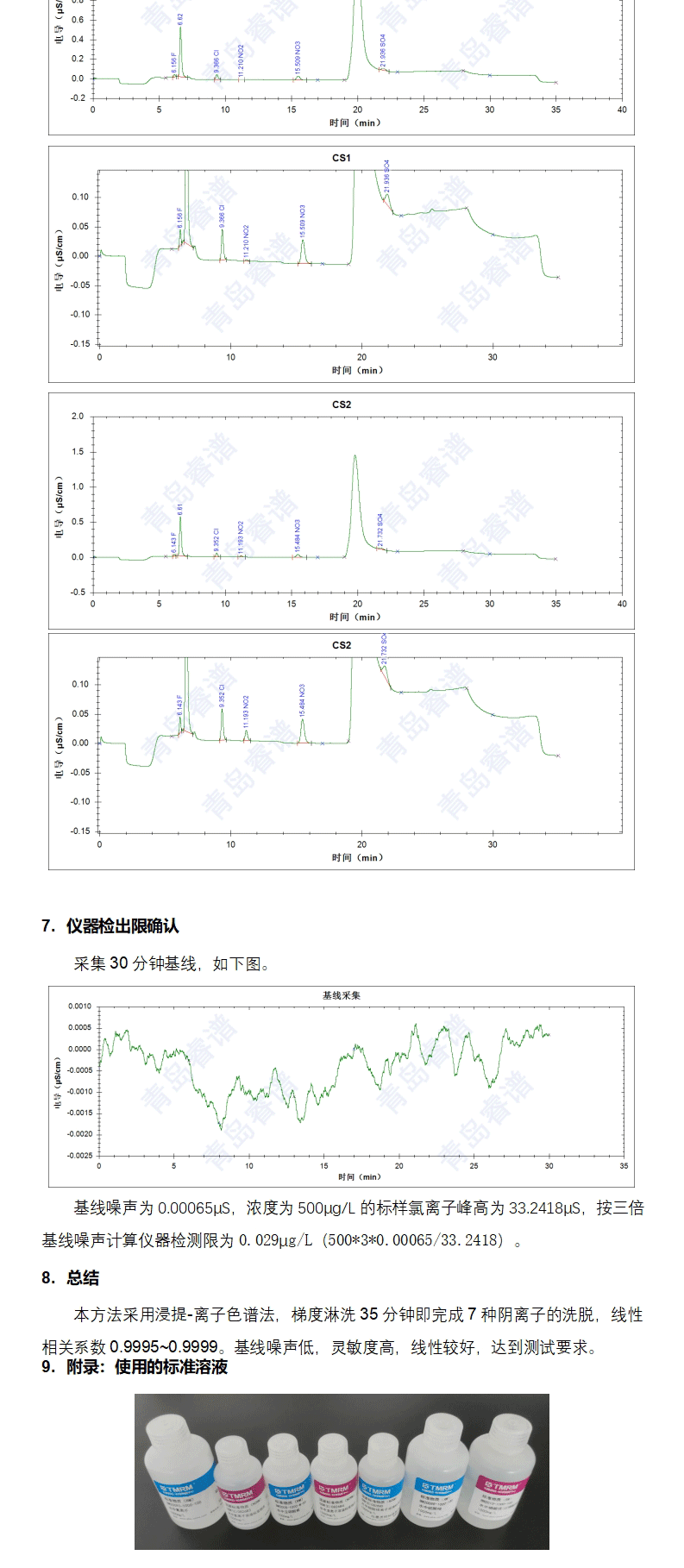浸提-离子色谱法检测塑料包材内表面阴离子个数