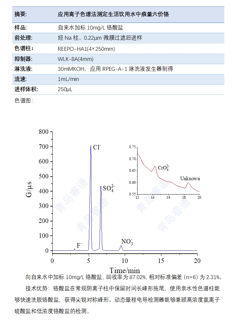 生活饮用水中痕量六价铬的测定