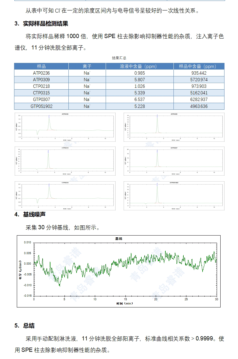 生物样品中钠离子含量测试