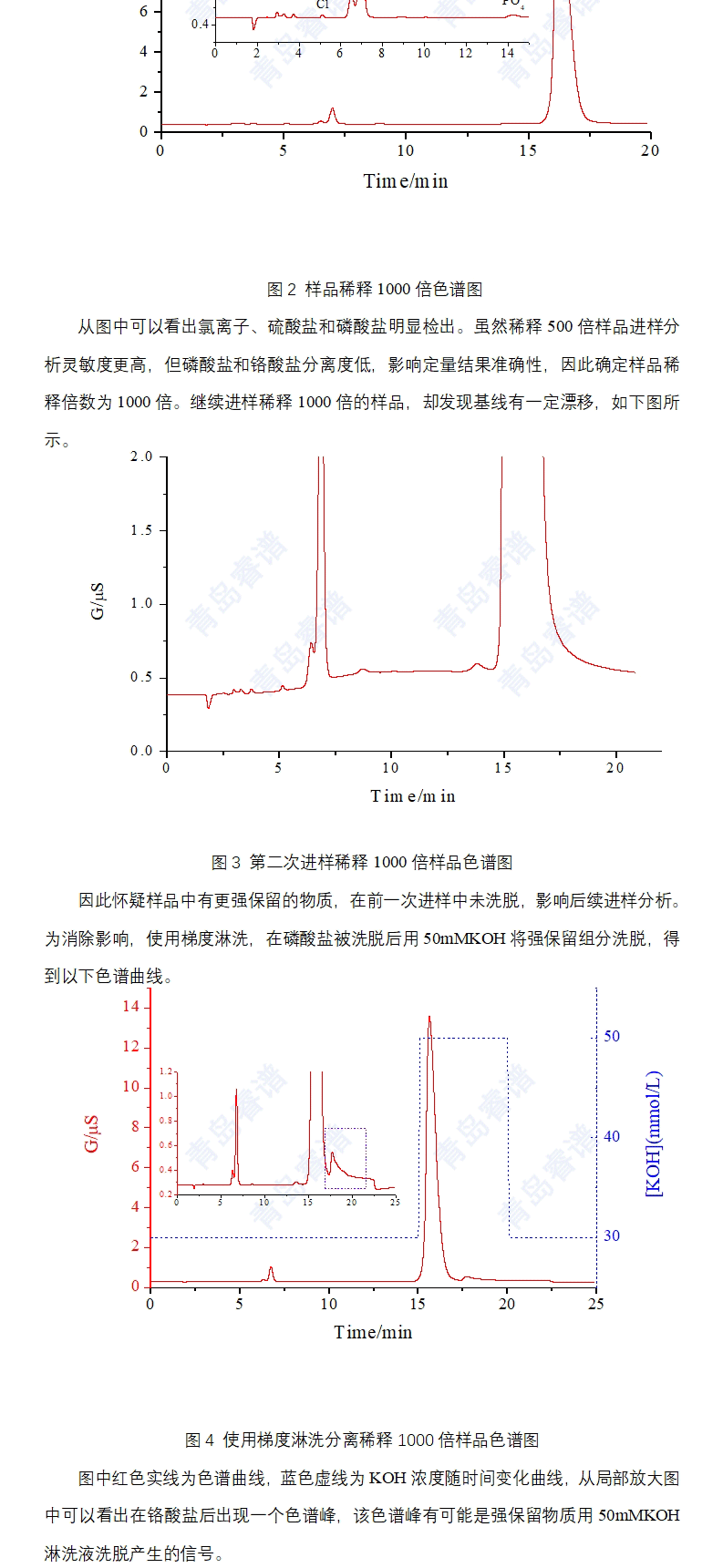 镀铬液中的阴离子