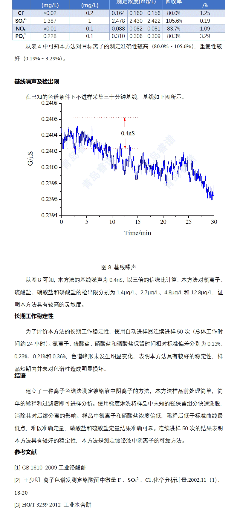 镀铬液中的阴离子