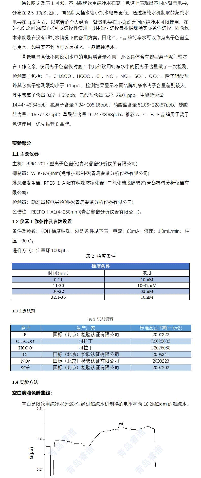 哪些纯净水可以用来配制淋洗液-实测告诉你