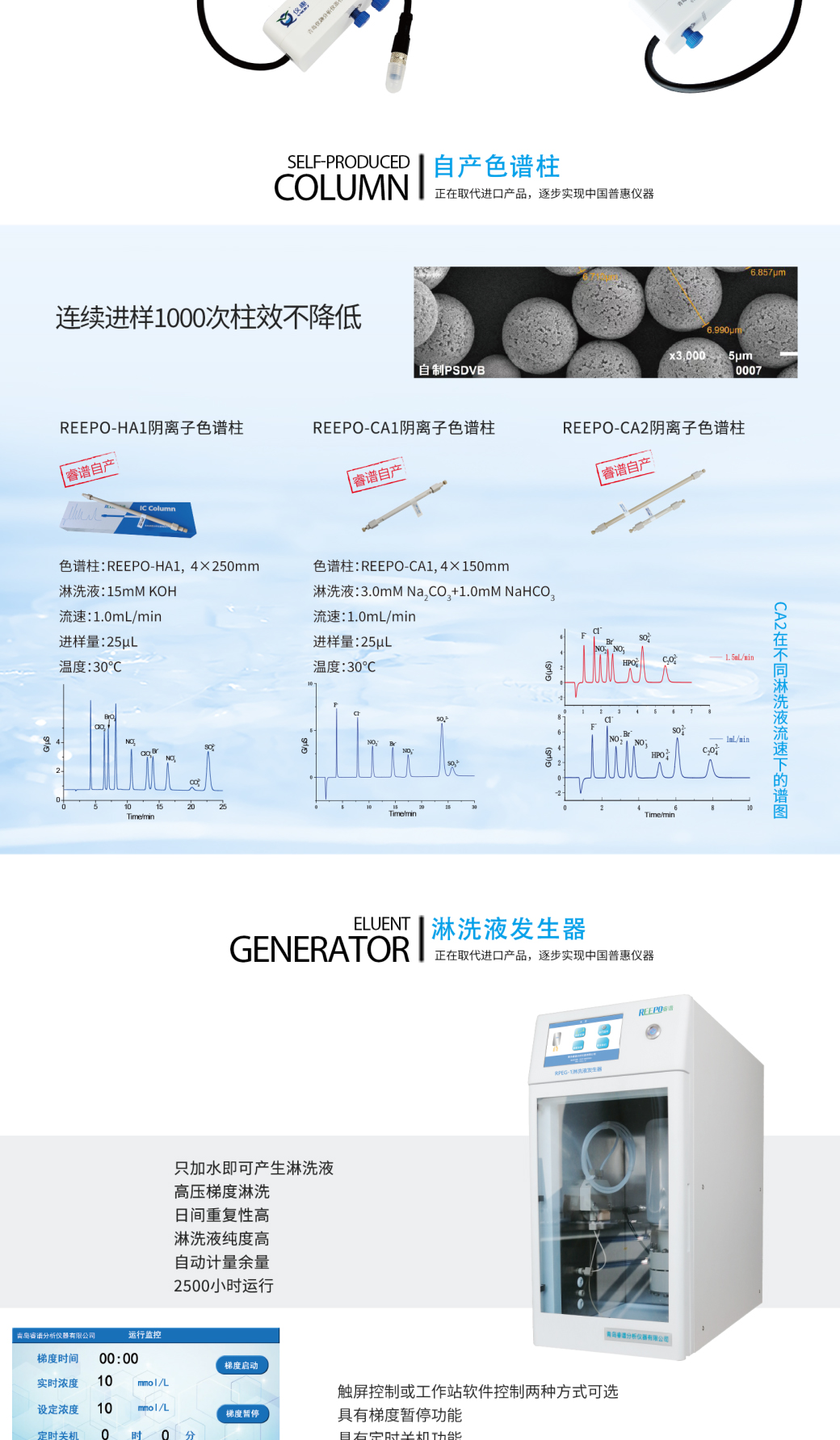 RPIC-2017离子色谱标配动态量程电导检测器WLK-8免维护抑制器离子色谱柱