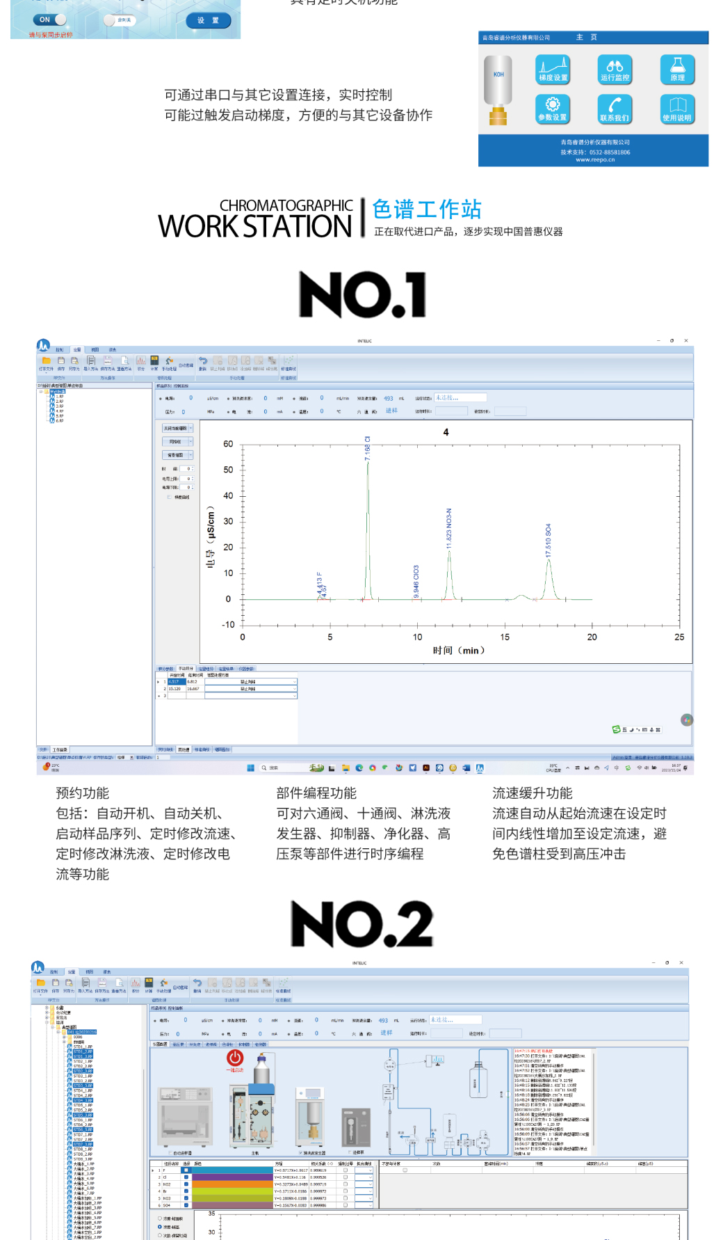 RPIC-2017离子色谱标配动态量程电导检测器WLK-8免维护抑制器离子色谱柱
