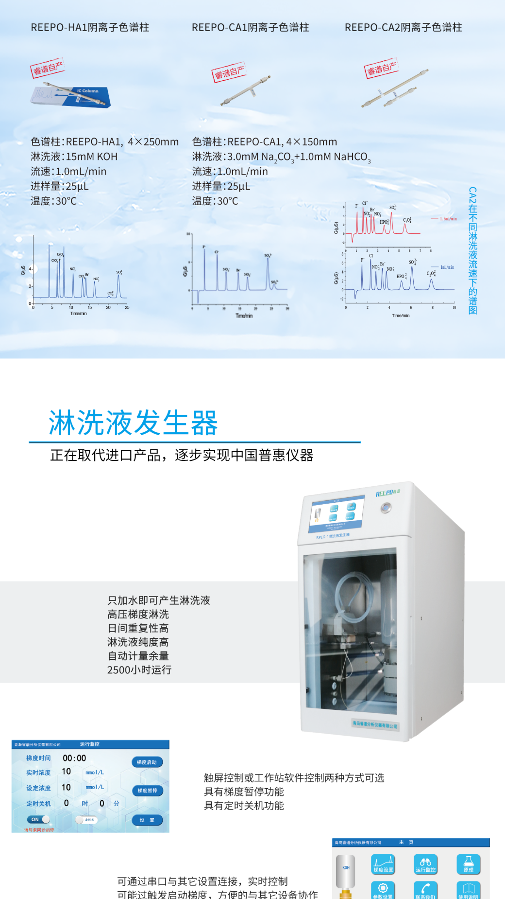RPIC-2017离子色谱标配动态量程电导检测器WLK-8免维护抑制器离子色谱柱
