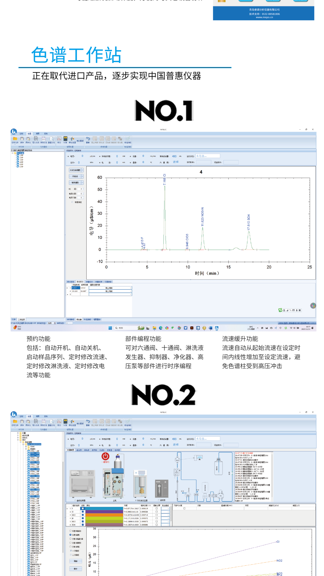 RPIC-2017离子色谱标配动态量程电导检测器WLK-8免维护抑制器离子色谱柱