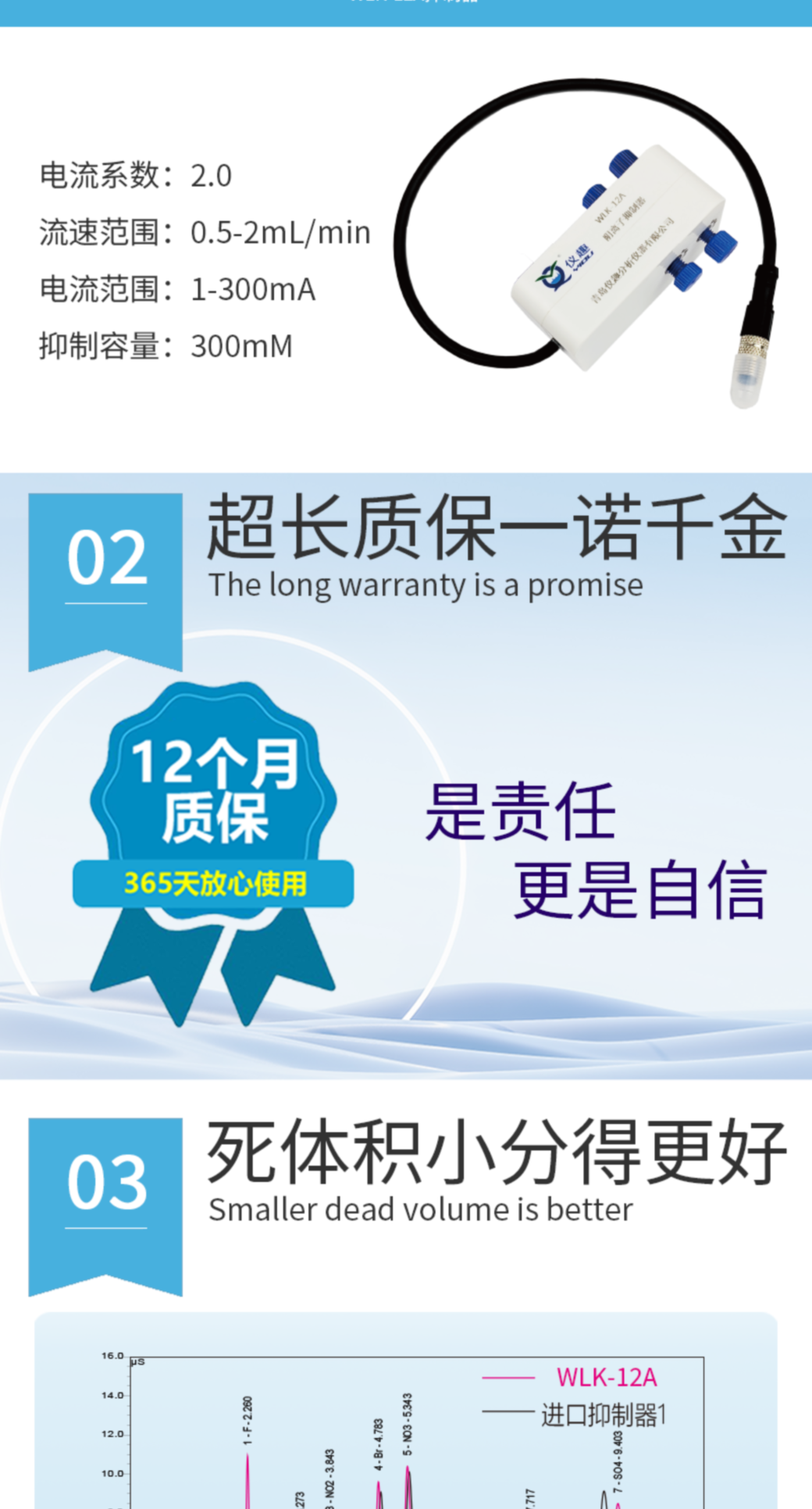 RPIC-2017离子色谱标配动态量程电导检测器WLK-8免维护抑制器离子色谱柱