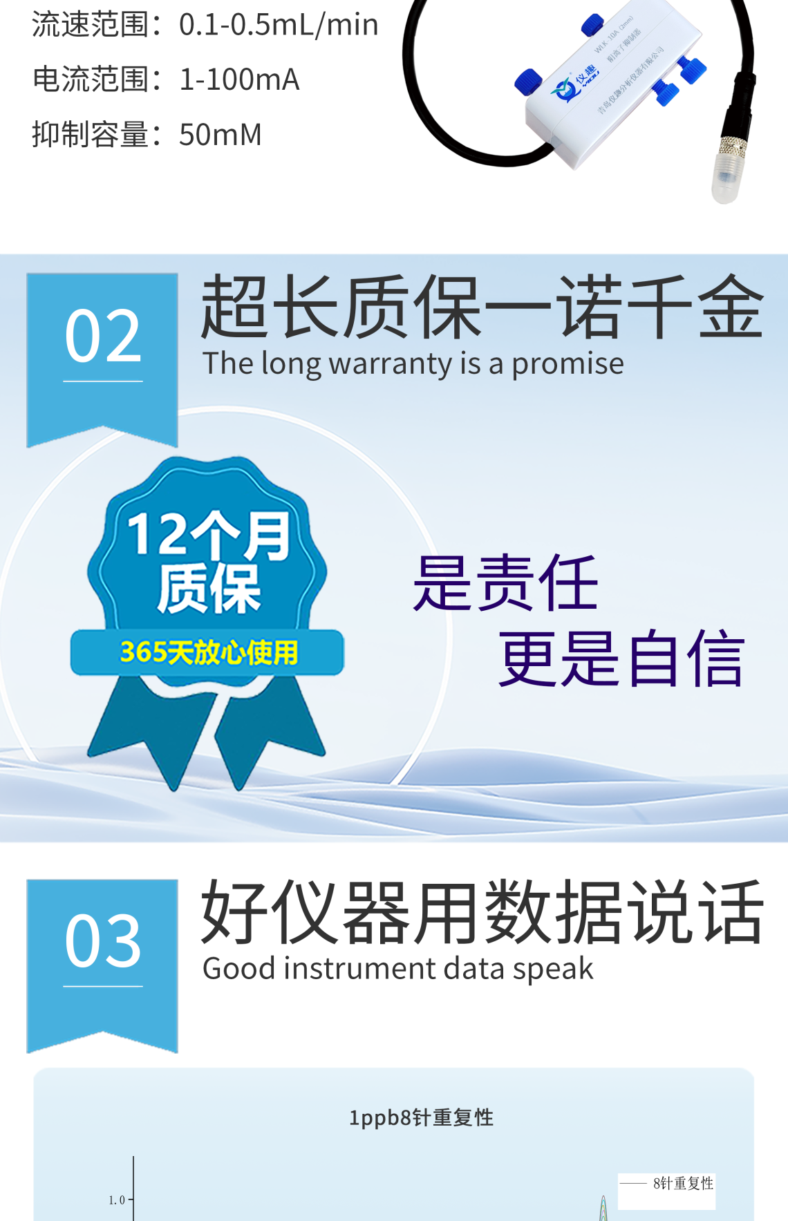RPIC-2017离子色谱标配动态量程电导检测器WLK-8免维护抑制器离子色谱柱