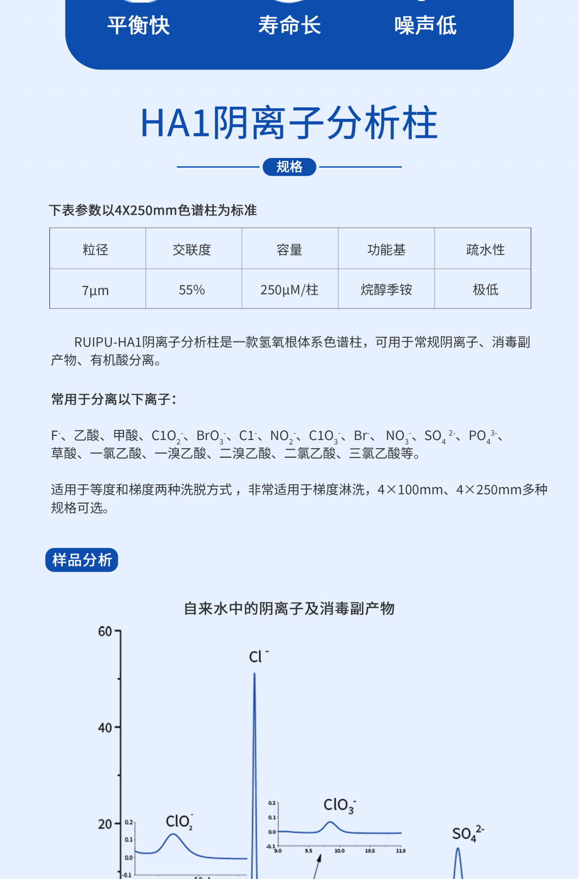 RPIC-2017离子色谱标配动态量程电导检测器WLK-8免维护抑制器离子色谱柱