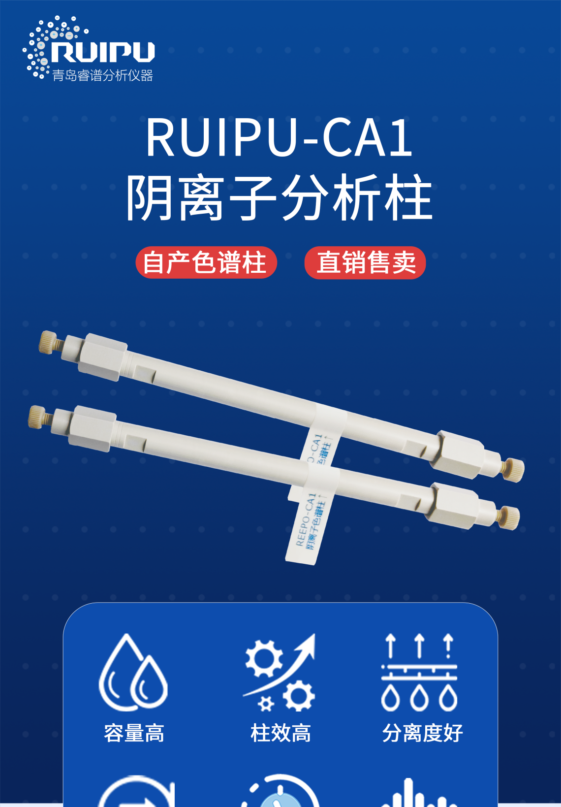 RPIC-2017离子色谱标配动态量程电导检测器WLK-8免维护抑制器离子色谱柱