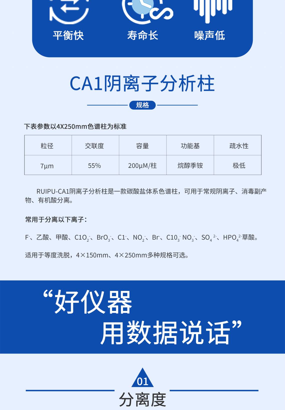 RPIC-2017离子色谱标配动态量程电导检测器WLK-8免维护抑制器离子色谱柱