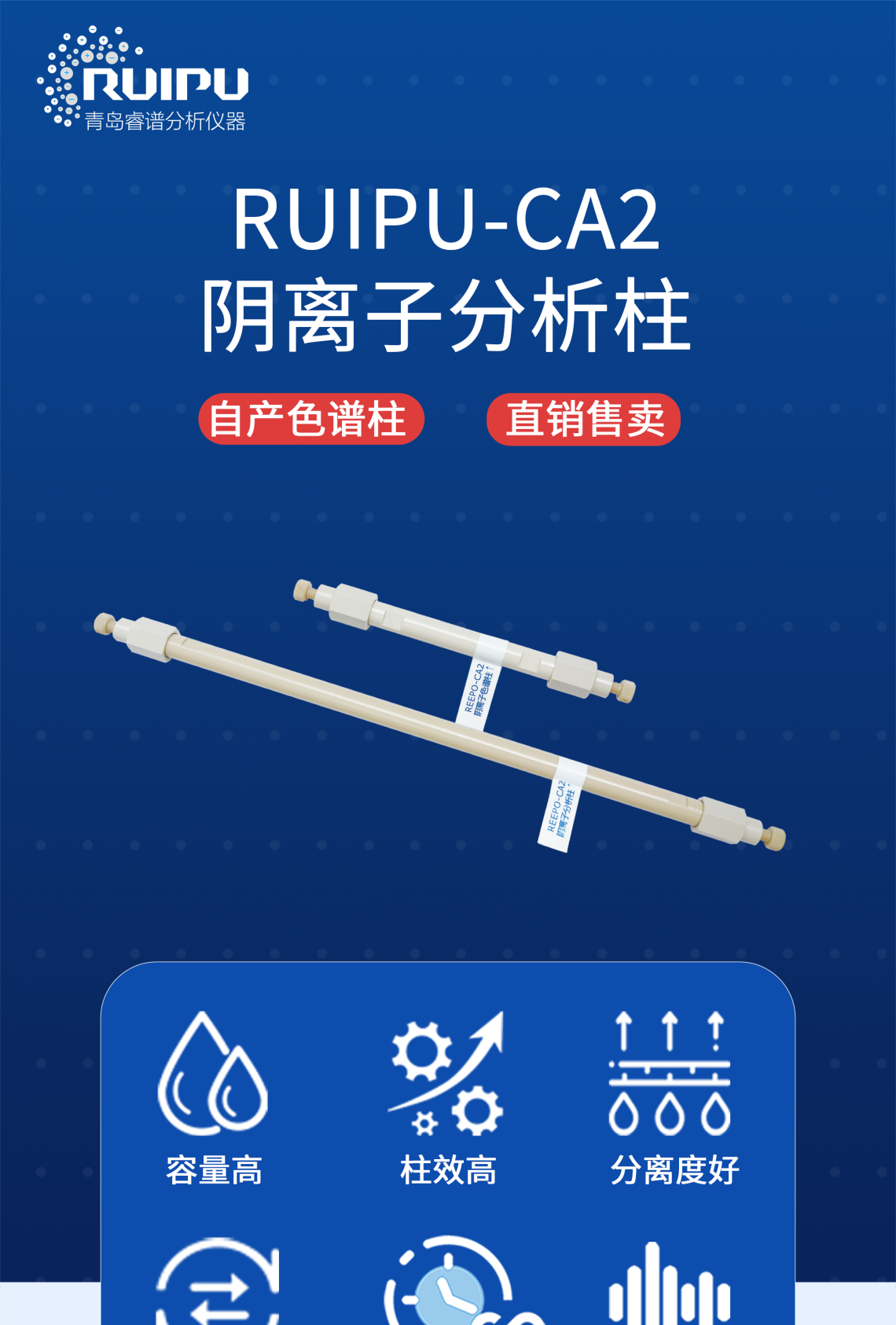 RPIC-2017离子色谱标配动态量程电导检测器WLK-8免维护抑制器离子色谱柱