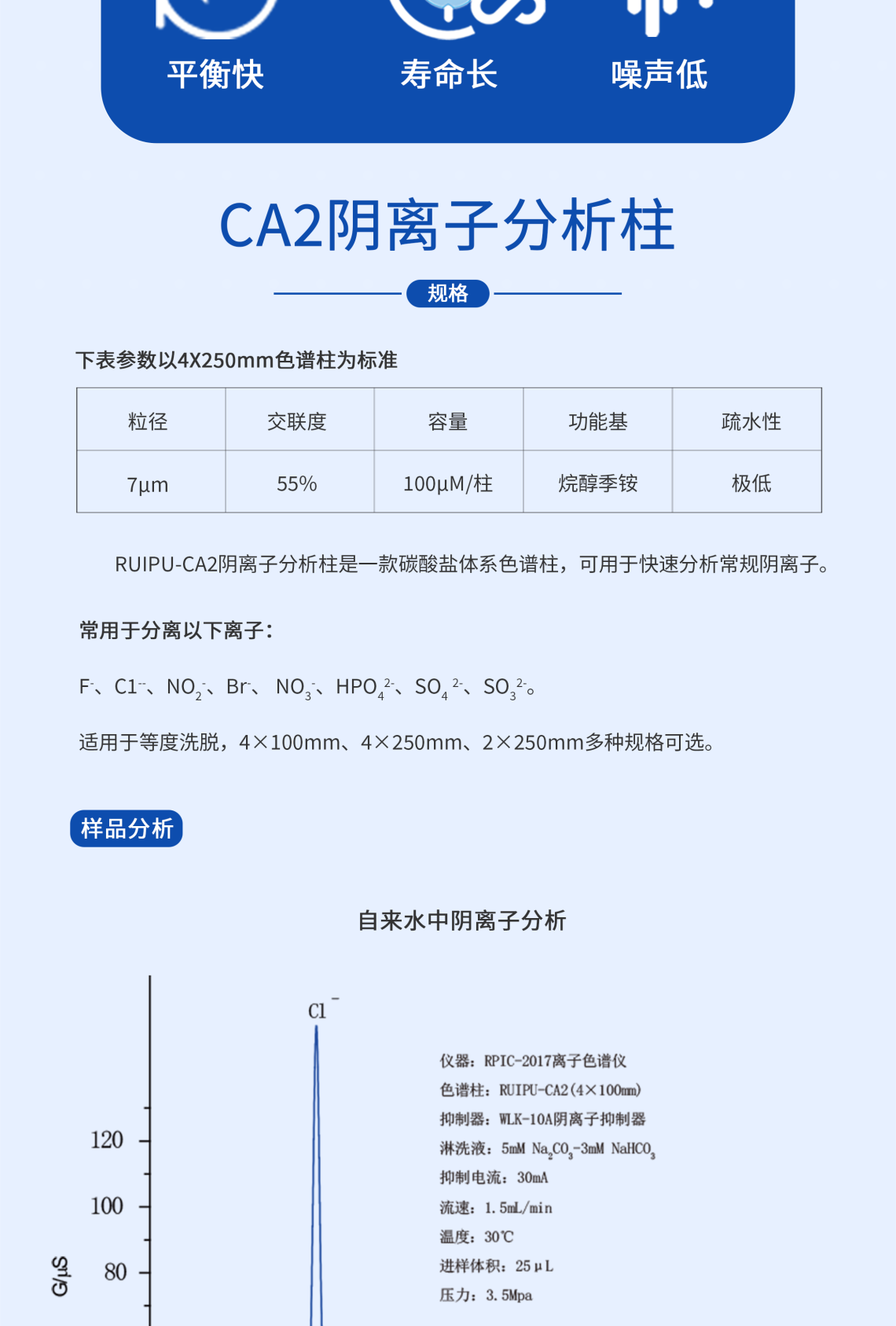 RPIC-2017离子色谱标配动态量程电导检测器WLK-8免维护抑制器离子色谱柱