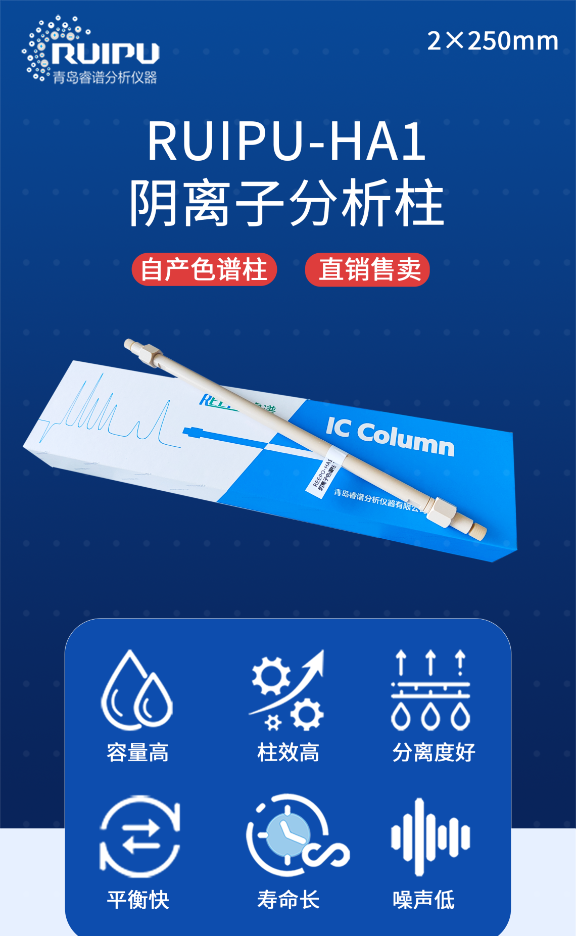 RPIC-2017离子色谱标配动态量程电导检测器WLK-8免维护抑制器离子色谱柱