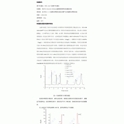 镀铬液中的阴离子